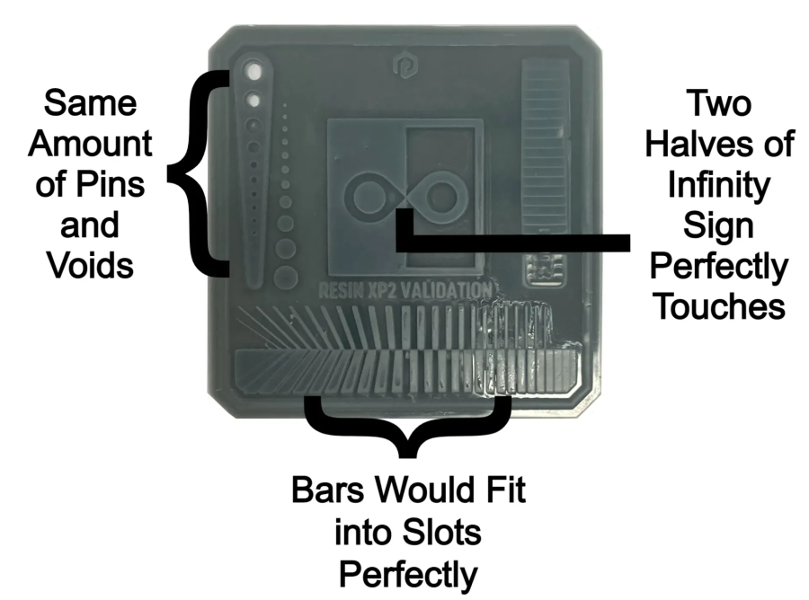 validationmatrix.png validationmatrix.png